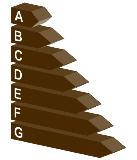 Certificaciones de Eficiencia Energética